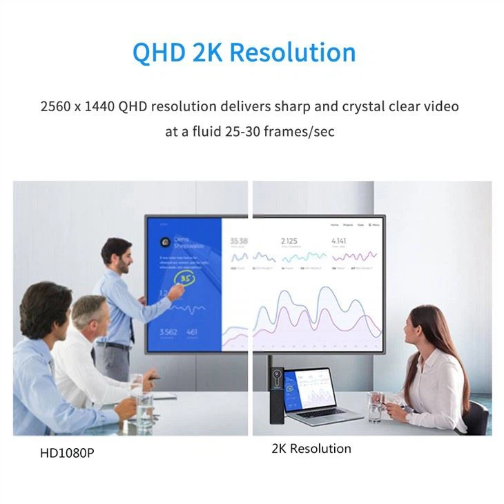 usb video conference camera