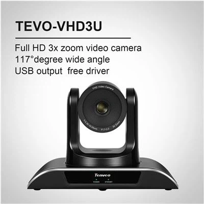 Máy ảnh cho hội nghị video âm thanh