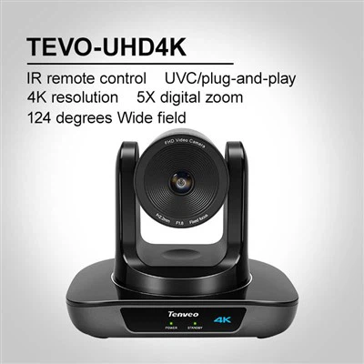 Camera Góc Rộng Usb