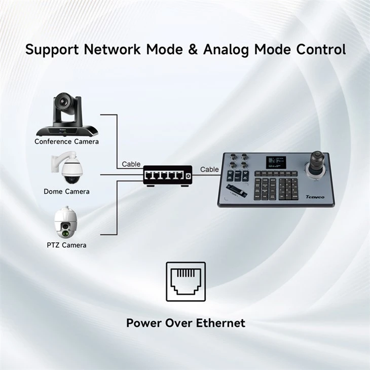Tenveo KB200 PTZ Controller IP Camera Controller Joystick Support NDI POE