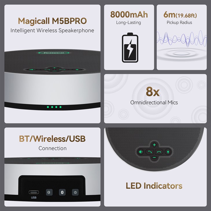 Conference Microphone Solutions Superior Audio for Your Meeting suppliers